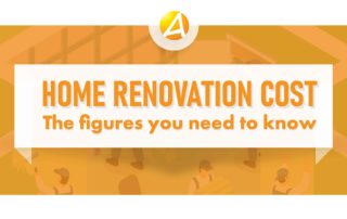 home renovation cost banner