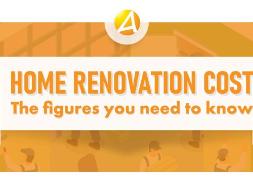 Home Renovations in NZ – The Figures You Need to Know